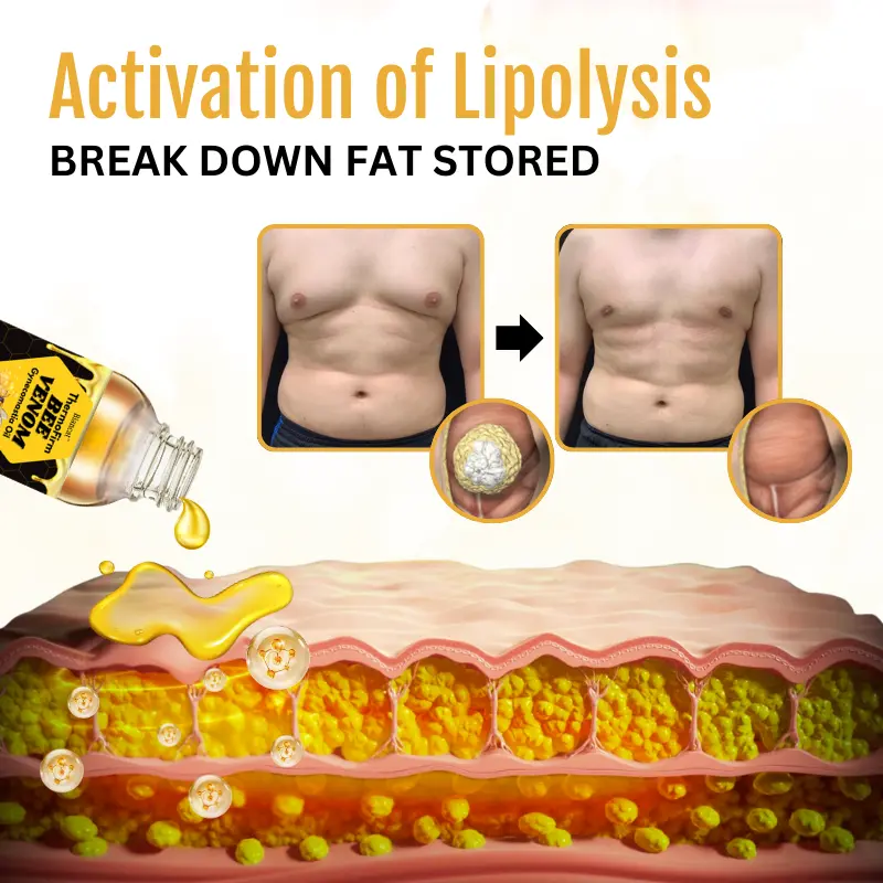 Couriuay™ ThermoFirm Bee Venom Gynecomastia Oil