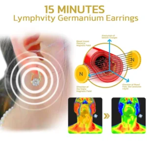 (🔥LAST DAY SALE-80% OFF) Couriuay™ Lymphvity MagneTherapy Germanium Earrings