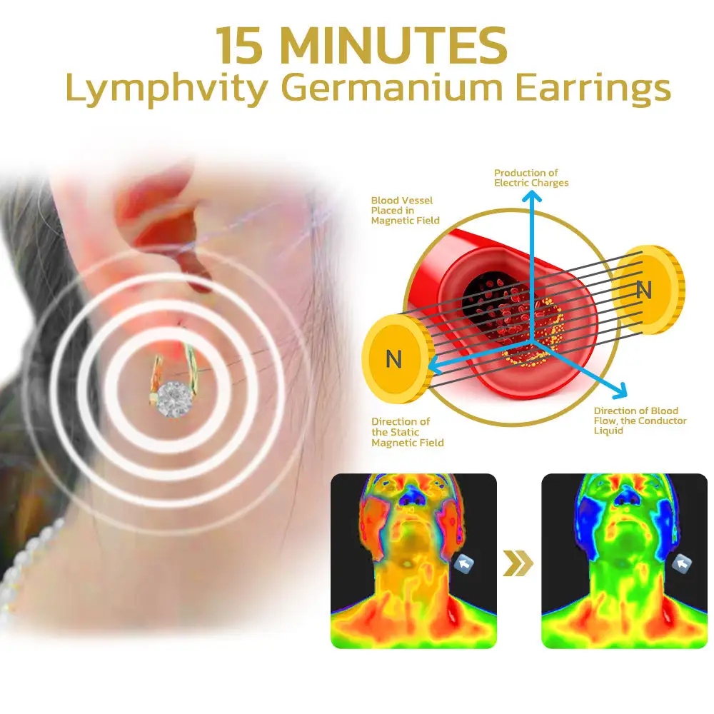 (🔥LAST DAY SALE-80% OFF) Couriuay™ Lymphvity MagneTherapy Germanium Earrings